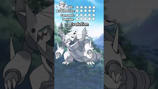 MEGA AGGRON, so simple, so effective. RATE EM' ALL! Ep #306 #MegaAggron #rateemall #pokemon