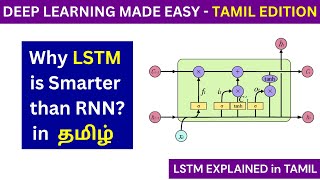 What is LSTM? | LSTM Explained in Tamil | Deep Learning Tamil Tutorial for Beginners | Adi Explains