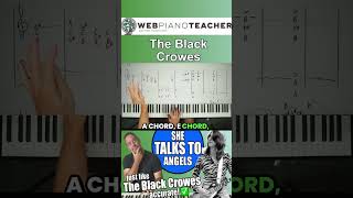 Learn To Play Piano | Mastering Gospel Chords With Shawn Cheek | Easy Tutor ..