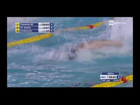 Coppa Brema 2019 1°posto Aurelia Nuoto 4X100 Stile Libero Uomini