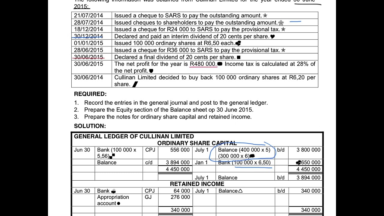 14. Appropriation - General Journal, General Ledger, Equity Section & Notes