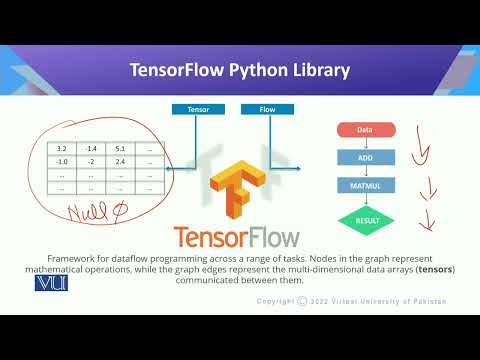 CS442 Topic001 | Introduction to Data Science