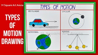 How to Draw Types of Motion | Drawing of Science Projects | TYPES OF MOTION DRAWING |