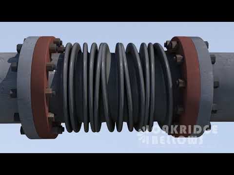 Inspection of metal bellows expansion joint piping systems