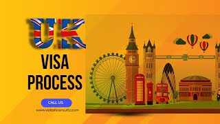 UK Student Visa Process | UK Student Visa Checklist