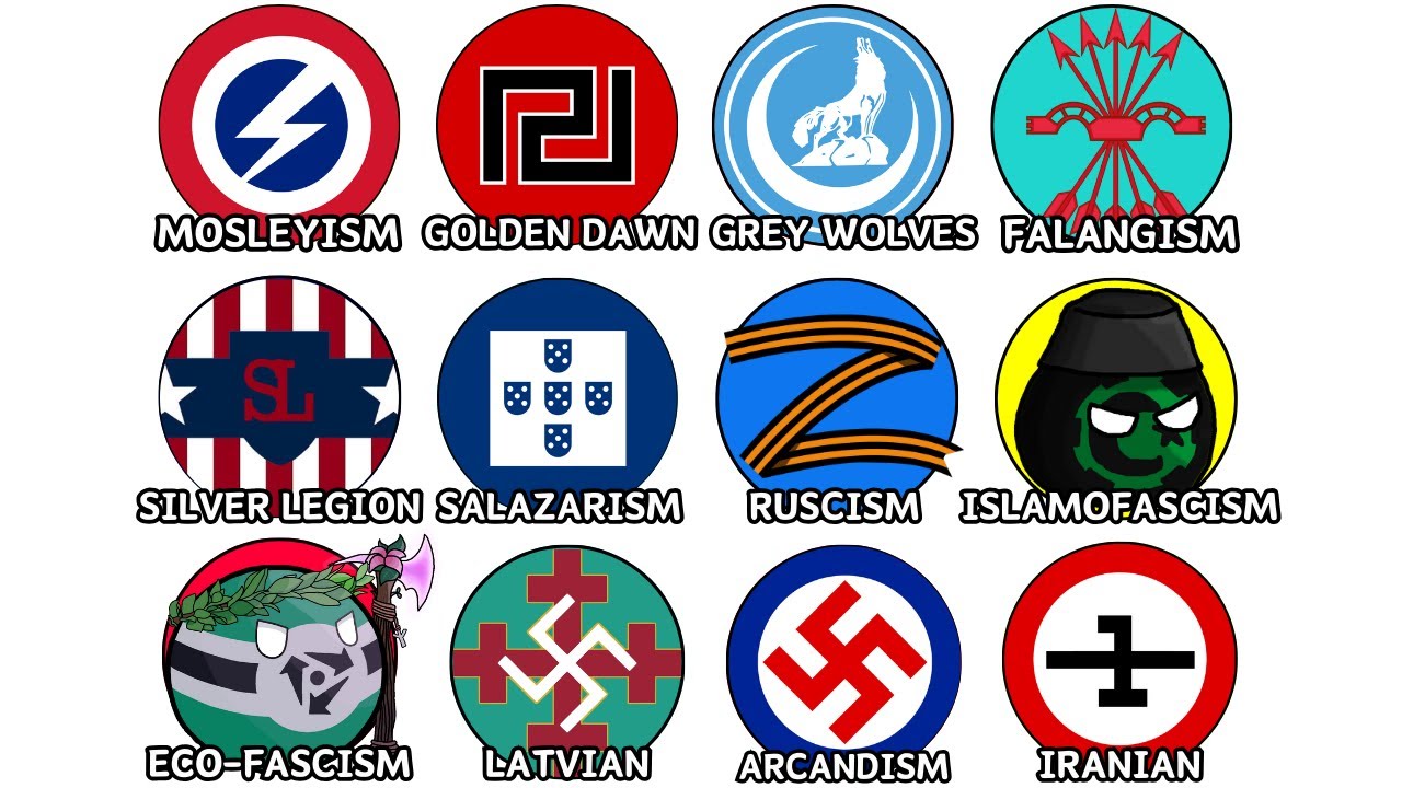 Every Type of Fascism Explained in 22 Minutes (Part 2)