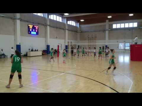 Under 14 Femminile: A.S.D Polisportiva Sant'Agostino 2011 - Ferrara nel Cuore (28-01-2017)