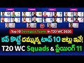 Top 10 Strongest Teams In T20 World Cup 2026 Ranked Explained GBB Cricket
