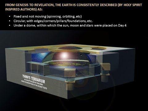 The Genesis Revelation - How the Bible absolutely describes an enclosed world cosmology