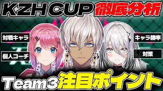 【スト6/KZHCUP】Team3を徹底分析！対戦キャラとの勝率やコーチング、キャラ対策などを紹介！(倉持めると・ソフィア・ヴァレンタイン・イブラヒム・ACQUA)