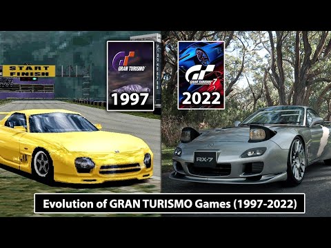 The Evolution of GRAN TURISMO Games (1997-2023)