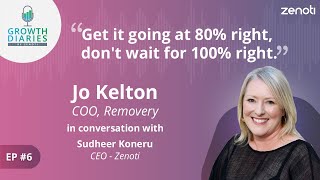 Ink to Impact: How Removery is redefining tattoo removal | Zenoti Growth Diaries
