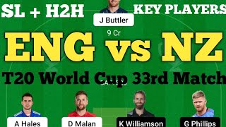 ENG vs NZ Dream11 Prediction | England vs New Zealand Dream11 Team | NZ vs ENG Dream11 T20.