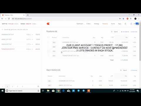 27-09-2019 LIVE PERFORMANCE EQUITY | FNO| TECHNICAL ANALYSIS |   BEST TRADING STRATEGIES
