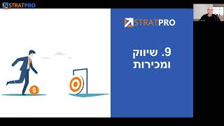 ניר מקובסקי | THE ALTERNATIVE BOARD | TABX | אימון עיסקי | א