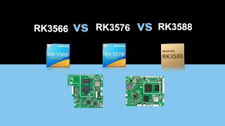RK3576 vs RK3566 vs RK3588: Performance Comparison in WebGL Aquarium & Architecture 3D
