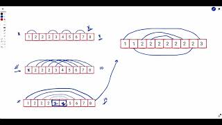YouTube video '2856. Minimum Array Length After Pair Removals | Leetcode Biweekly 113'