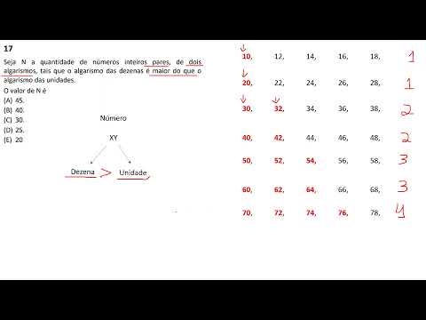 FGV 2021 - Funsaude CE - Tecnologo de suporte operacional Q.17