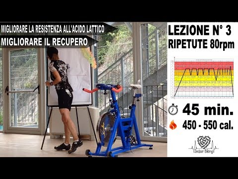 Dolore lombare sui fianchi Fermare lartrosi dellarticolazione del ginocchio