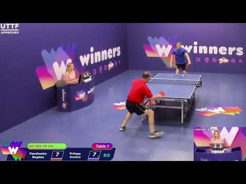 WINners League 15.06.21 Panchenko Bogdan - Prilepa Dmitrii  16:00