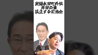 実録永田町外伝岸田の章孤立する宏池会#自民党 #岸田文雄 #林芳正 #麻生太郎 #高市早苗