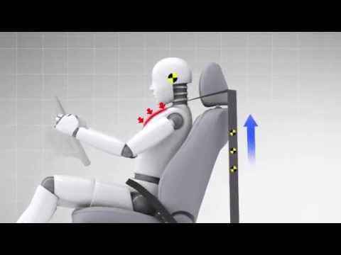 Seatbelt Pretensioner and Force Limiter