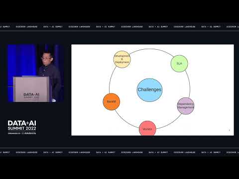 Serving Near Real-Time Features at Scale