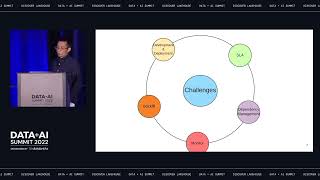 Serving Near Real-Time Features at Scale