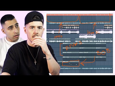 We tried to "Manufacture" a Hit Song from scratch