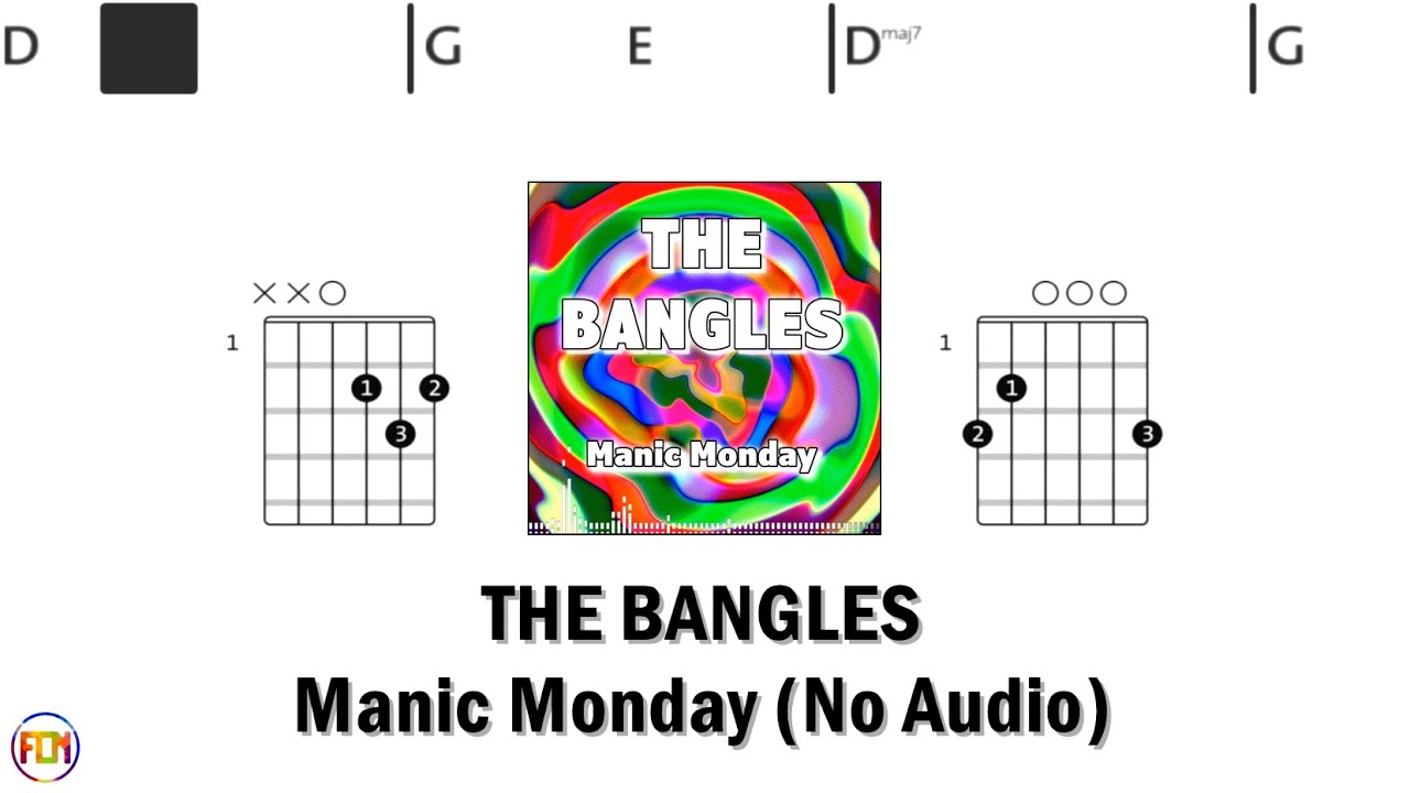 THE BANGLES Manic Monday • No Audio | Scrolling Guitar Chords & Lyrics