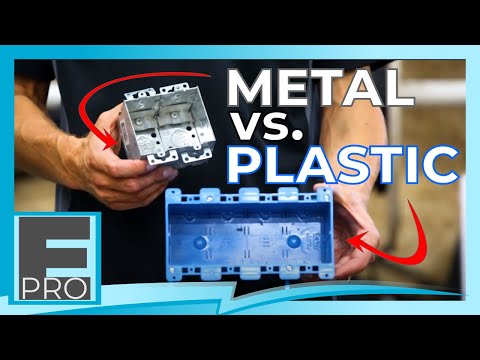 20 Types of Electrical Boxes (with timeline bookmarks)