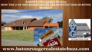 preview picture of video 'Baker LA 70714 Distressed Sales Send Home Prices Tumbling Appraisers Report'