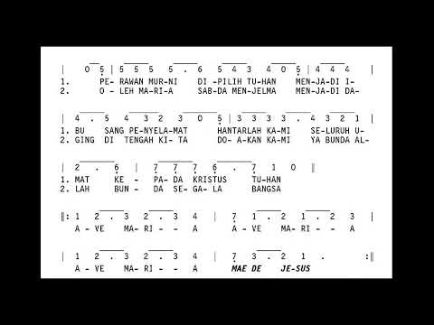 TEKS LAGU. MARIA DE NAZARE. CURSO DE TECLADO/PROF. ELVIS CHAVES/PE.ZEZINHO.SCJ. SYAIR. RD. YOS SOMAR