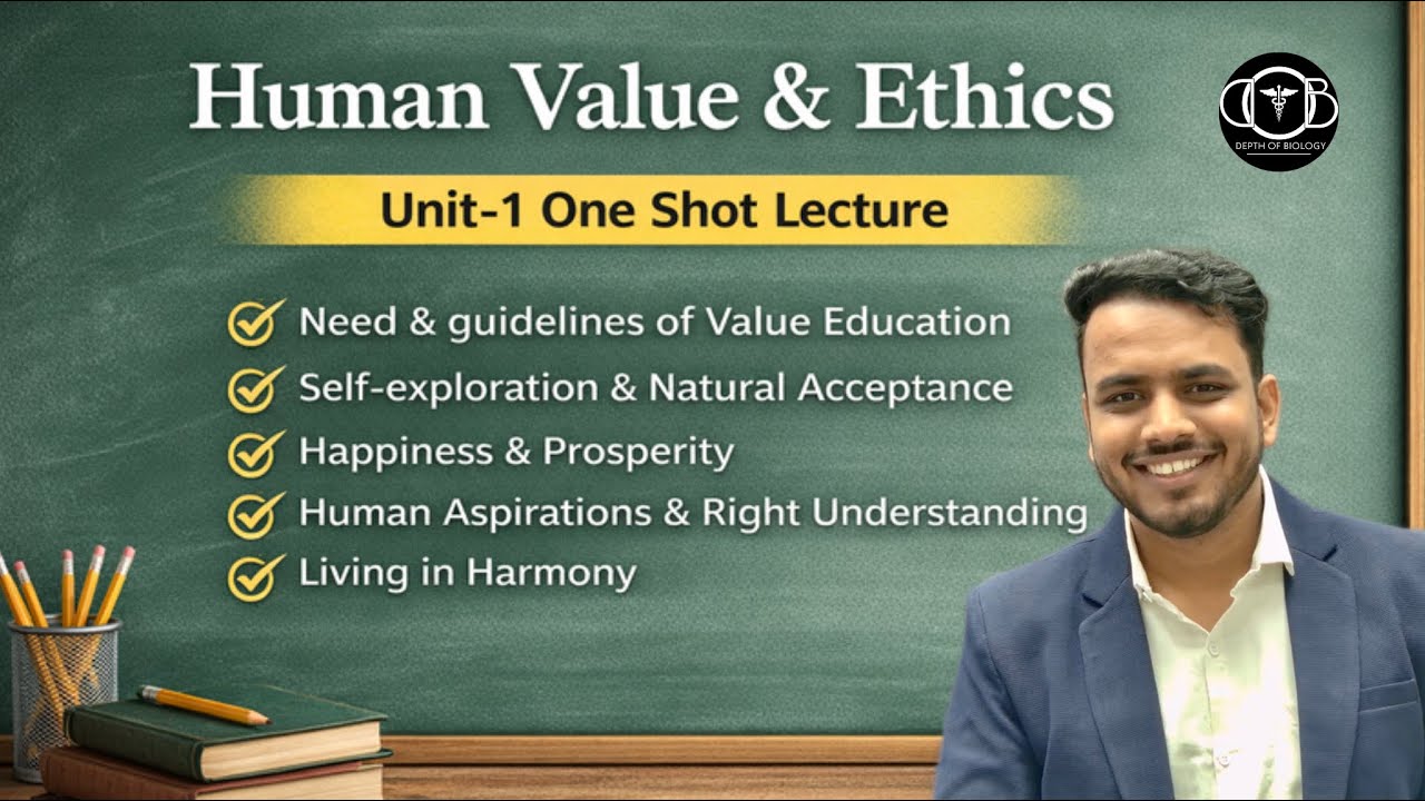 human value and ethics unit 1 || basic Guidelines || process for value education || self exploration