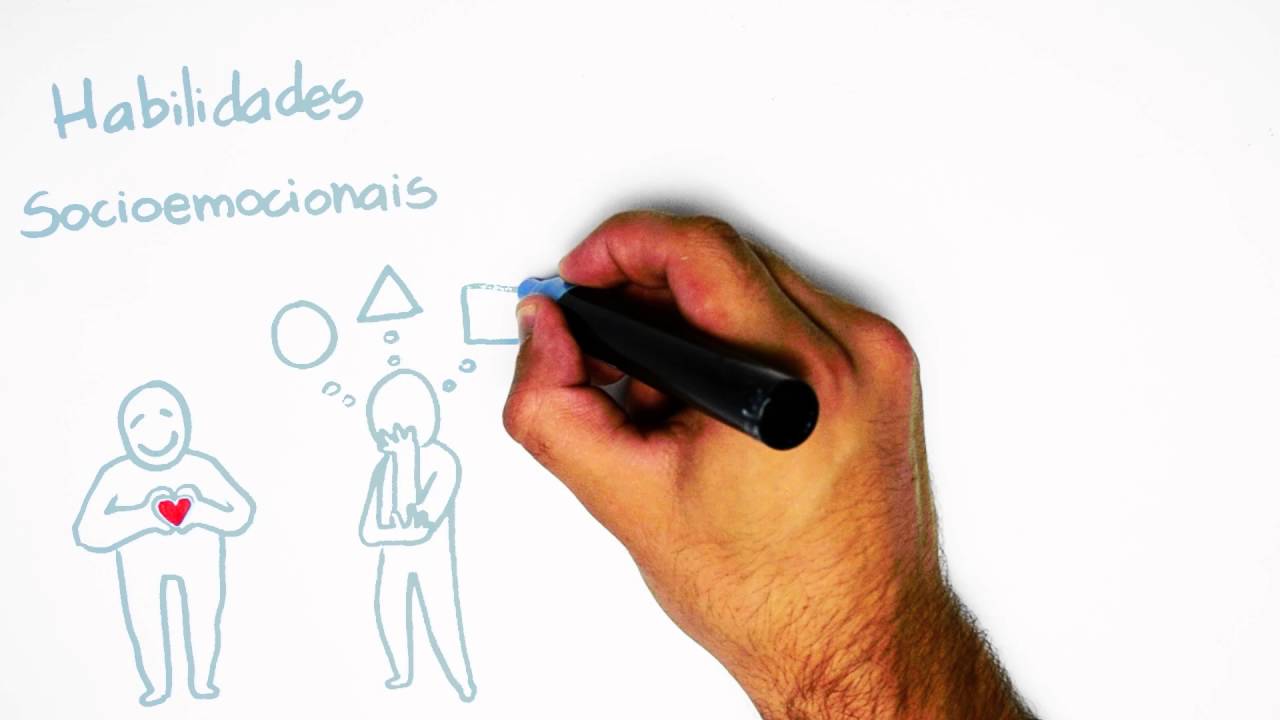 Habilidades socioemocionais e Método FRIENDS