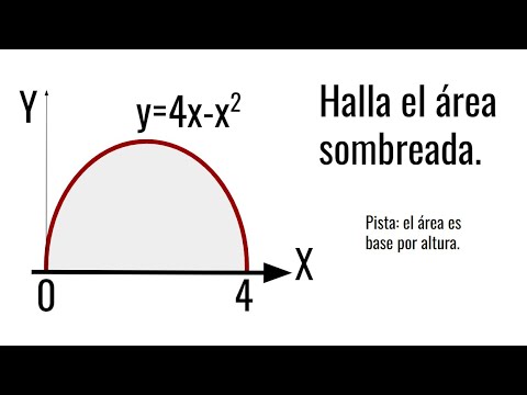 CALCULAR EL ÁREA USANDO INTEGRALES DOBLES.