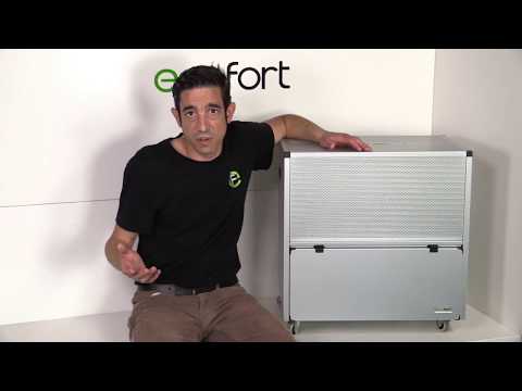 Raumluft-Wäschetrockner ecodry 925