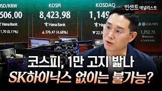 코스피 1만선 당연히 옵니다. SK하이닉스가 정답인 이유ㅣ빈센트 김두언 애널리스트ㅣ경제시그널