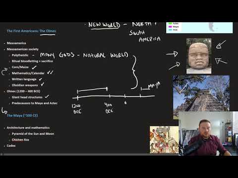 Openstax U.S. History - 1.1 The Americas