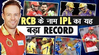 IPL Records | Royal Challengers Banglore | RCB KKR CSK MI SRH DC KXIP RR | IPL 2020 Cricket