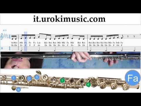 Corso di Flauto Shawn Mendes - Treat You Better Tablature Tab um-i276