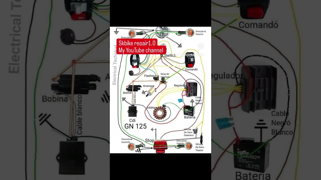Bike wiring diagram #all bike #bikemechanic #bikeengine #