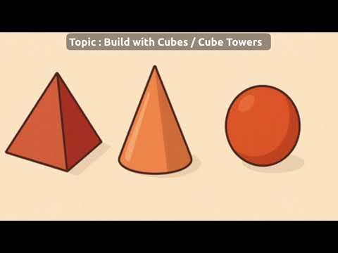 Shapes Around Us – Class 4 Mathematics video
