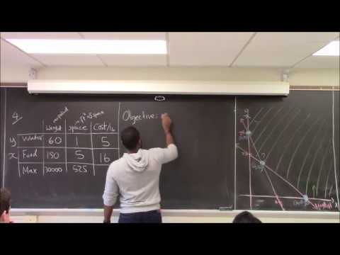 Math 1108-R17 Lecture 15 - Linear programming examples; What are Sets