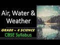 Air Water Weather Class 4 SCIENCE NCERT CBSE Syllabus Chapter Explanation