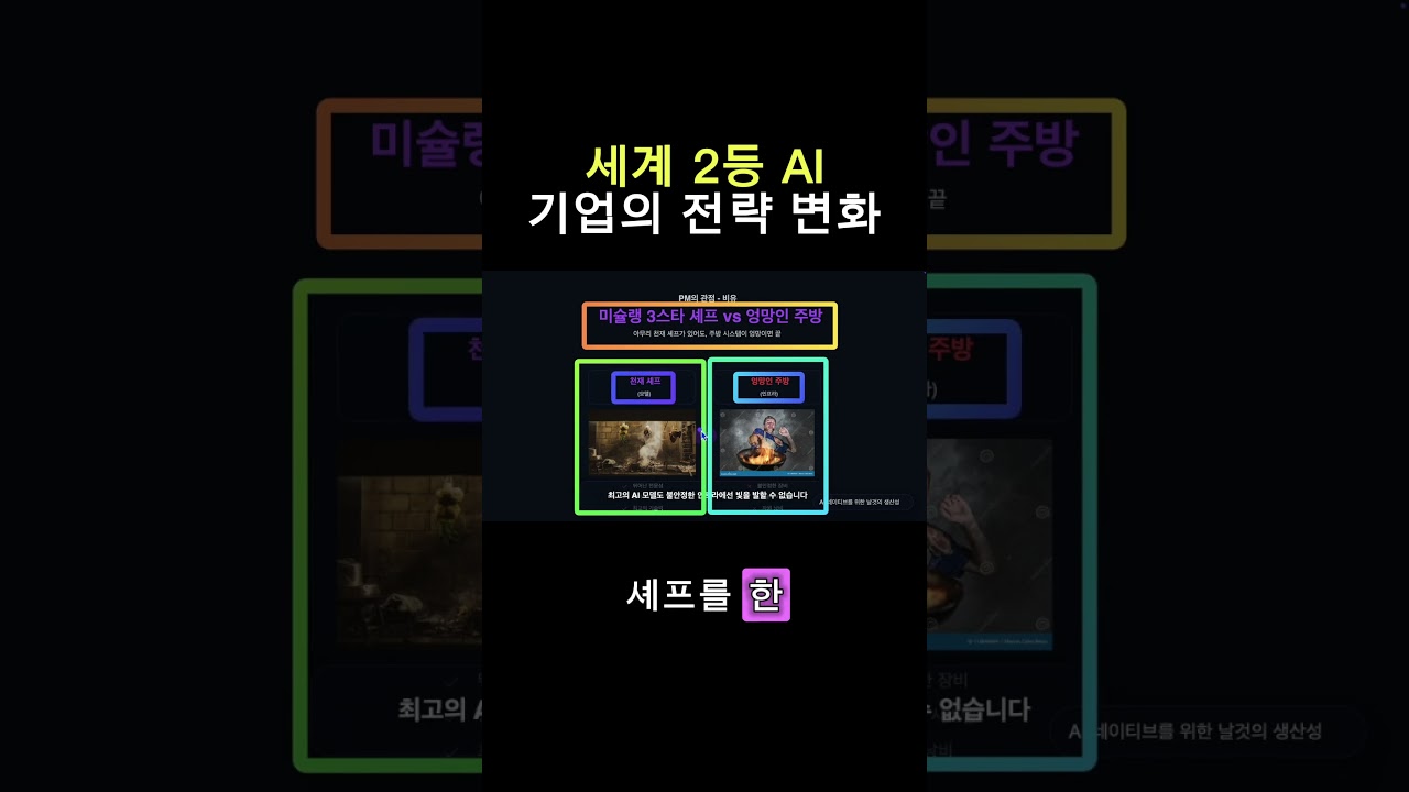 제미나이 클로드 챗GPT 강의  #기획자 #마케터 #업무자동화