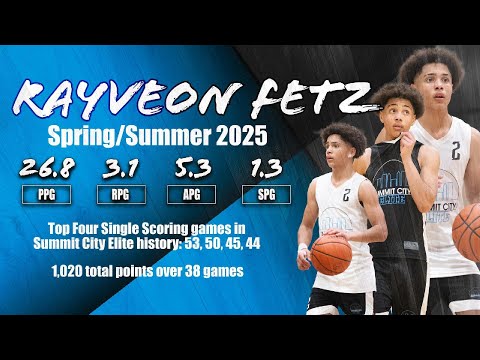 Rayveon Fetz Highlights - Spring/Summer 2025