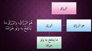 صورة 459الرزاق