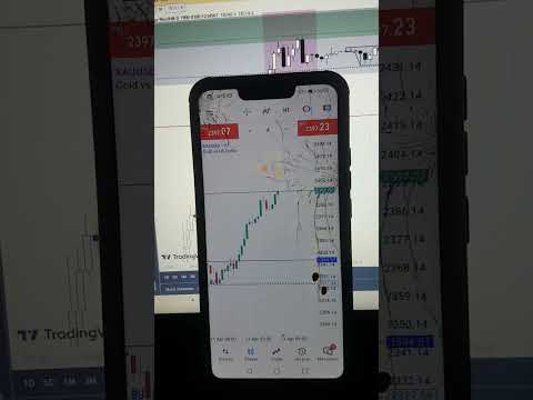 from 4k to 19500$ live trading and 7500 to 28400$. abonnez-vous et  apprenez gratuitement