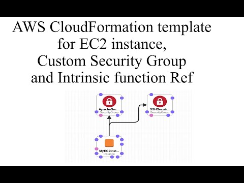 AWS CloudFormation template for EC2 instance,Custom Security Group and  Intrinsic function Ref